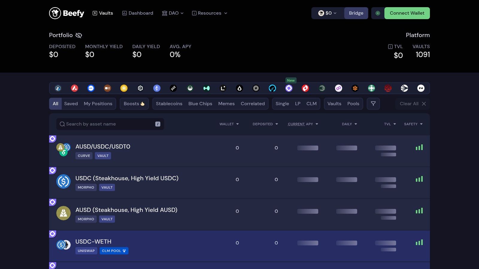 Curve Finance USDC-USDT pool dashboard screenshot showing deep liquidity and minimal slippage curve for stablecoin swaps in 2026