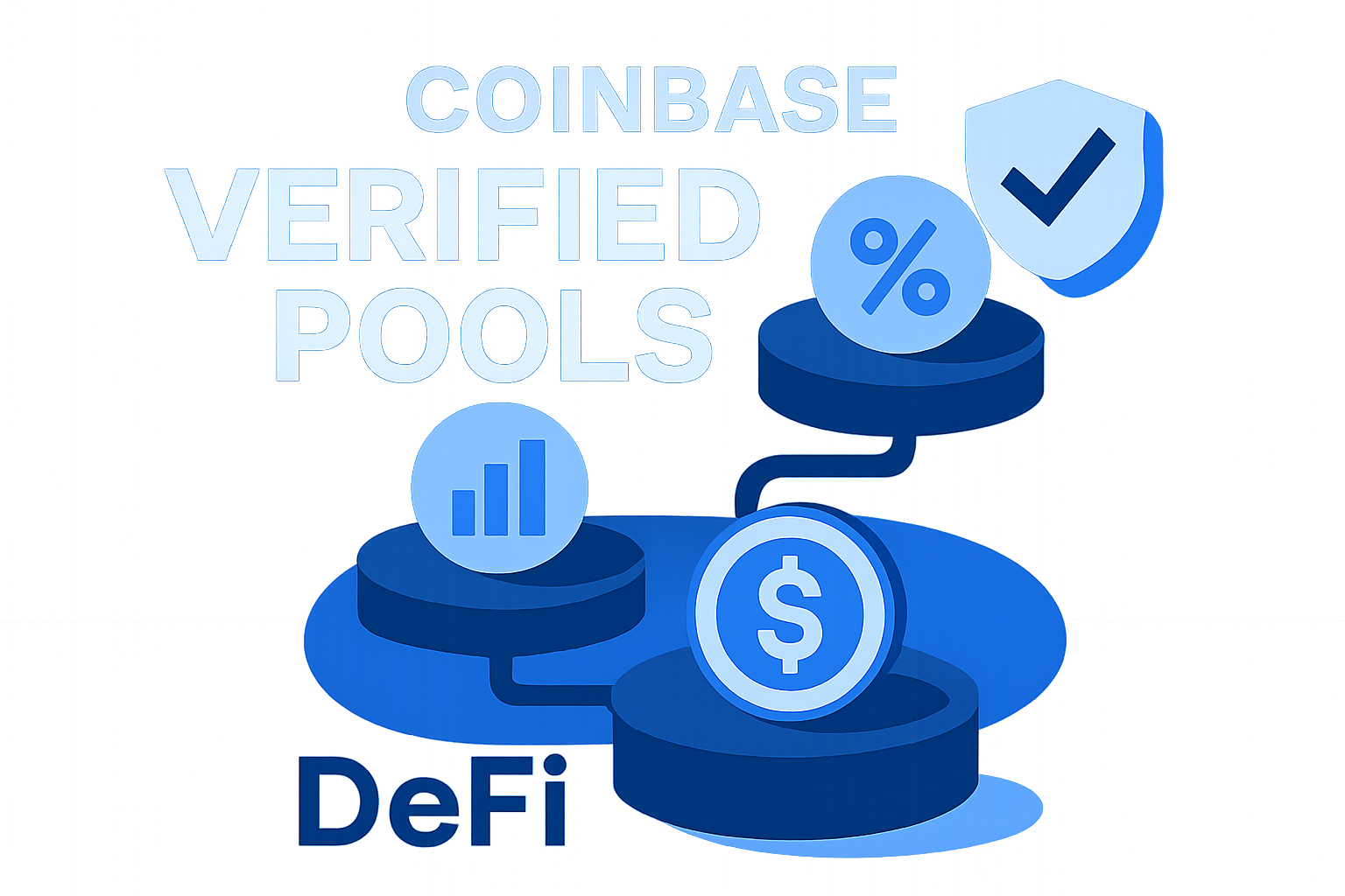 Coinbase Verified Pools DeFi graphic