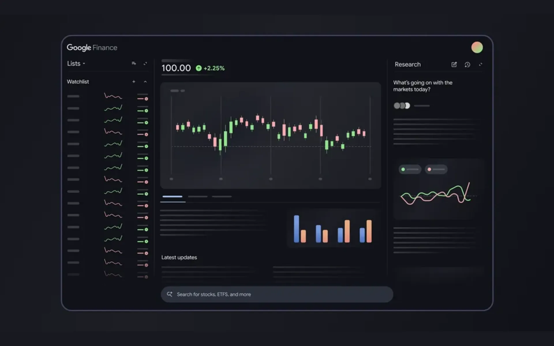 AI risk assessment dashboard for crypto