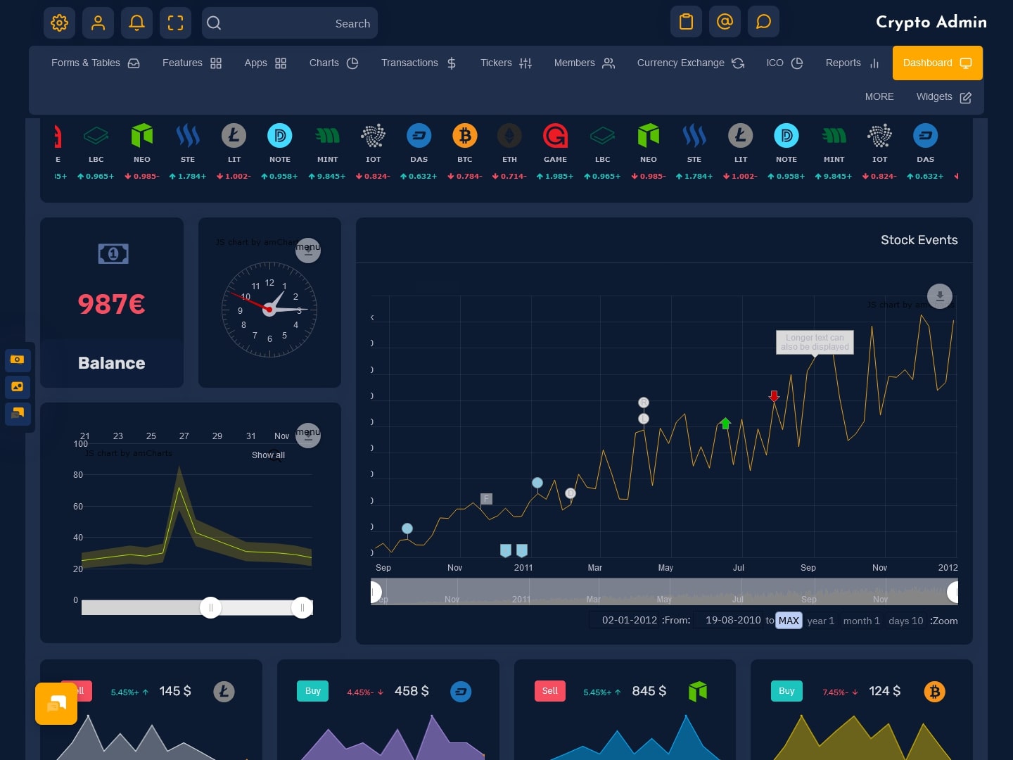 Step Finance dashboard with tokenized stocks and crypto assets