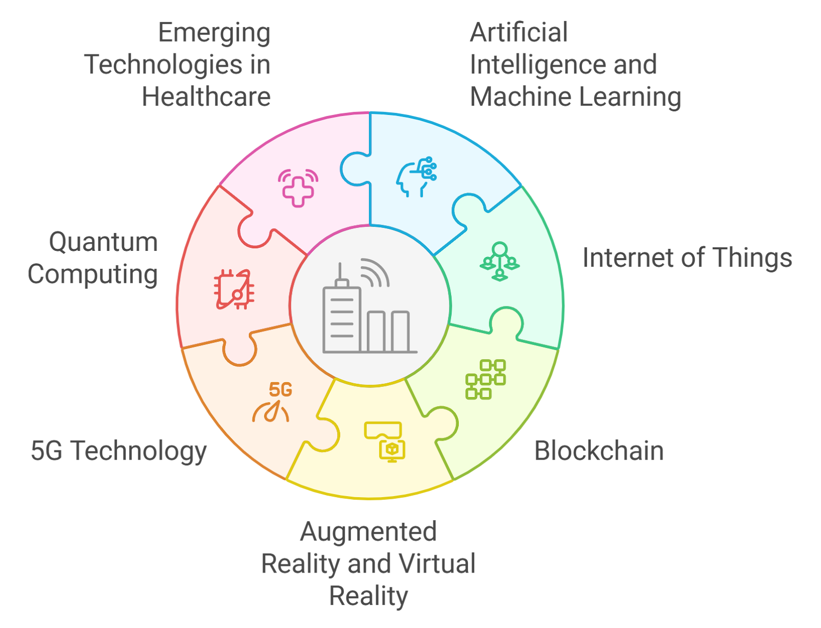 LLM fine-tuning dataset blockchain crypto