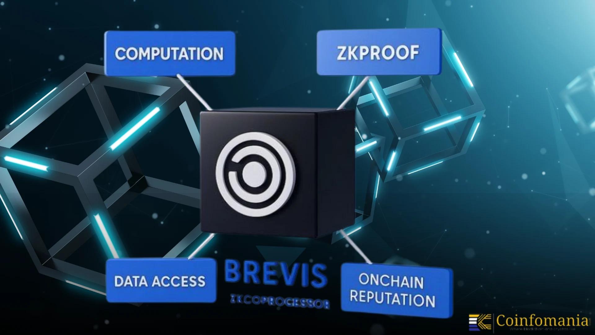 Brevis zk cross-chain data verification