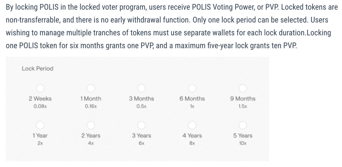 Star Atlas DAO community voting