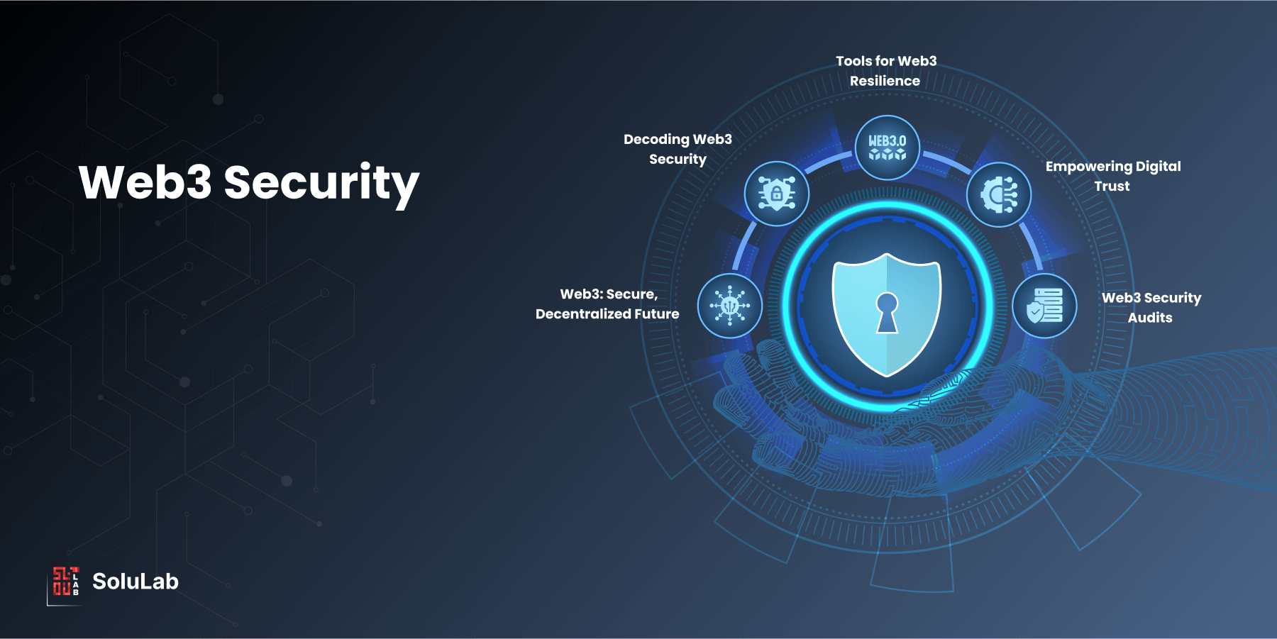 decentralized compute network security and resilience