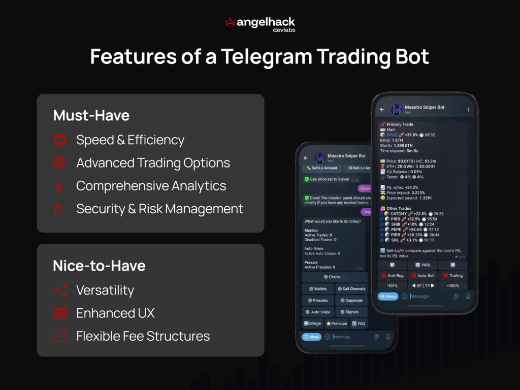 Spark Bot Telegram trading interface