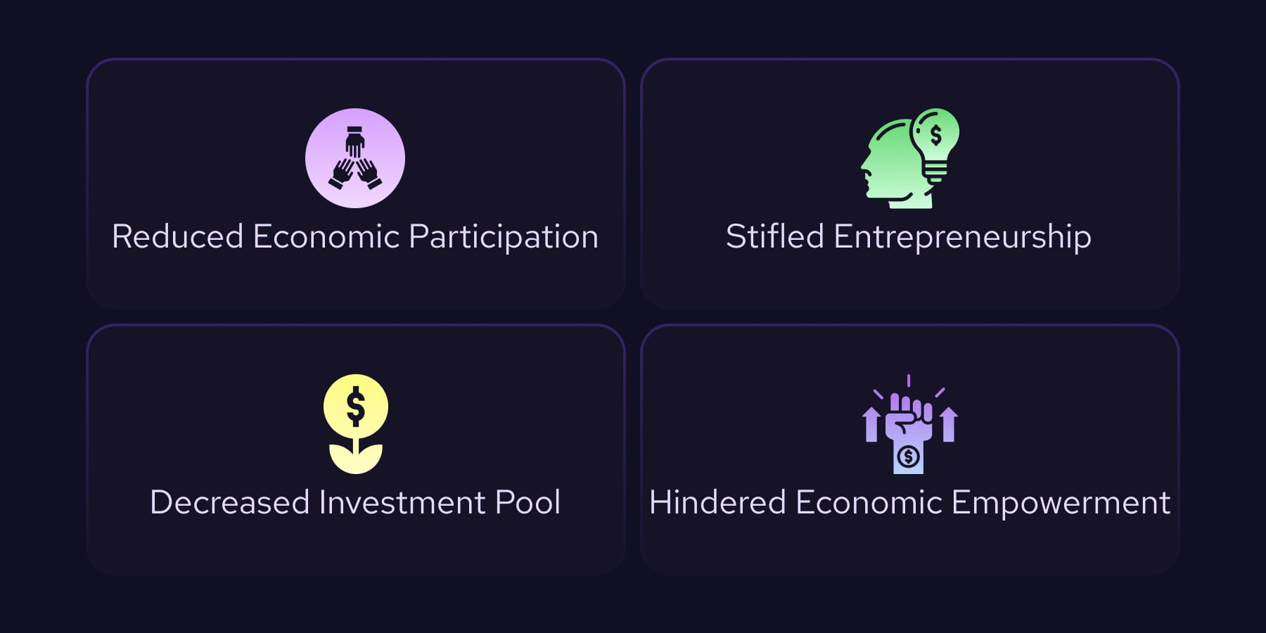 DeFi lending access for unbanked users