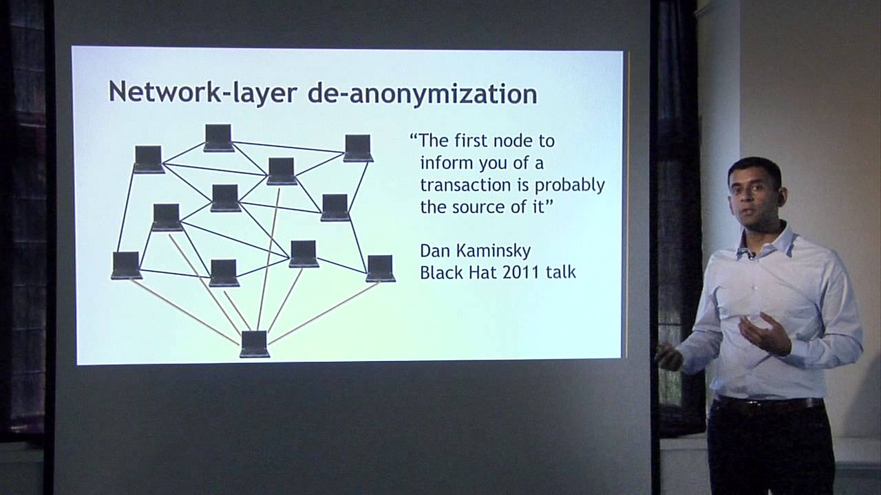 blockchain address deanonymization graphic
