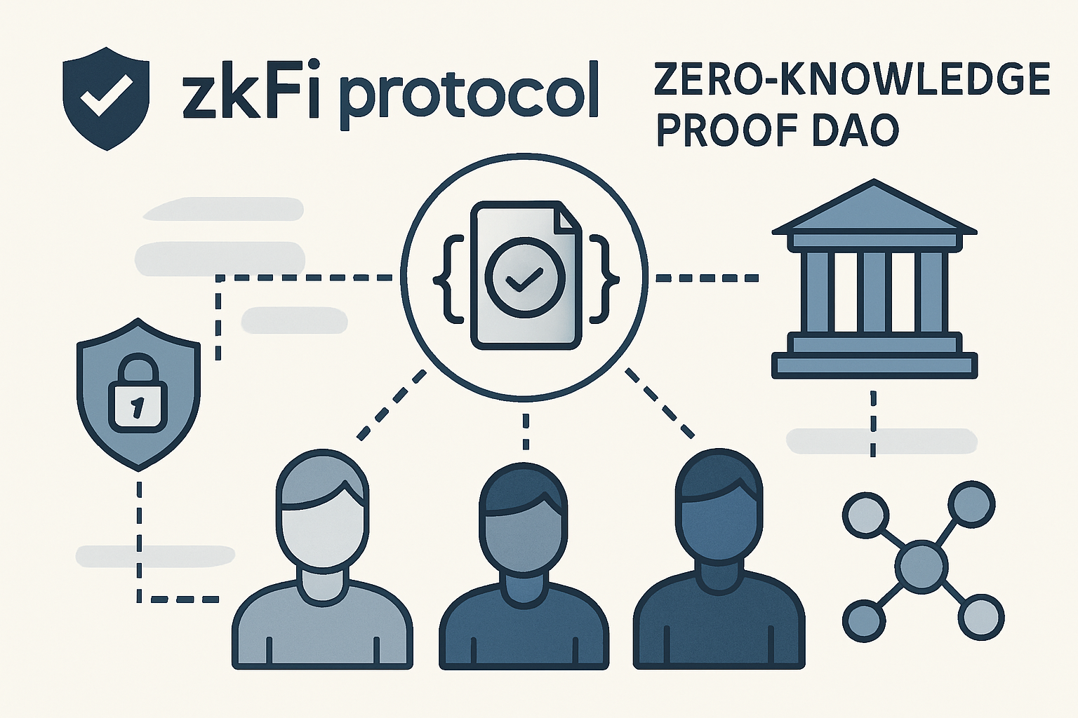 zkFi protocol zero-knowledge proof DAO