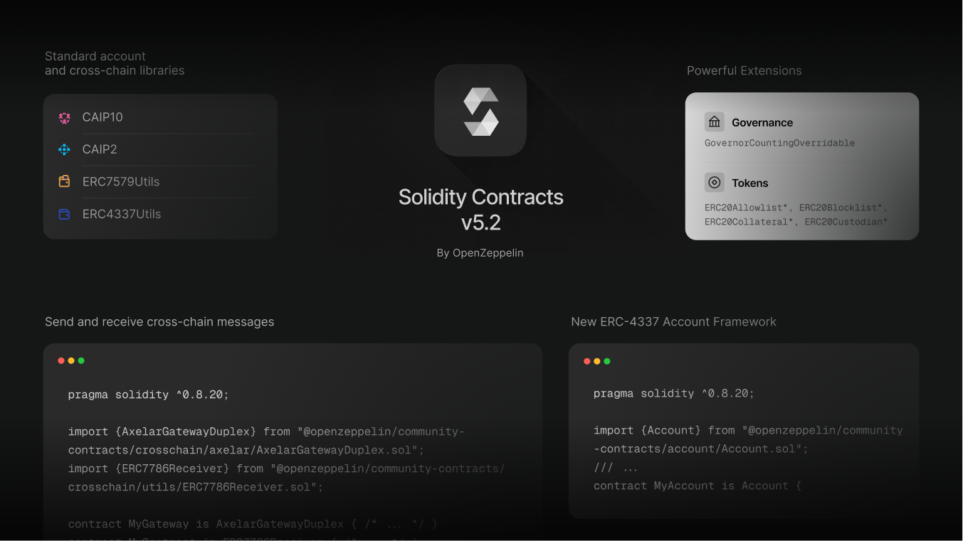 OpenZeppelin smart contract audit report