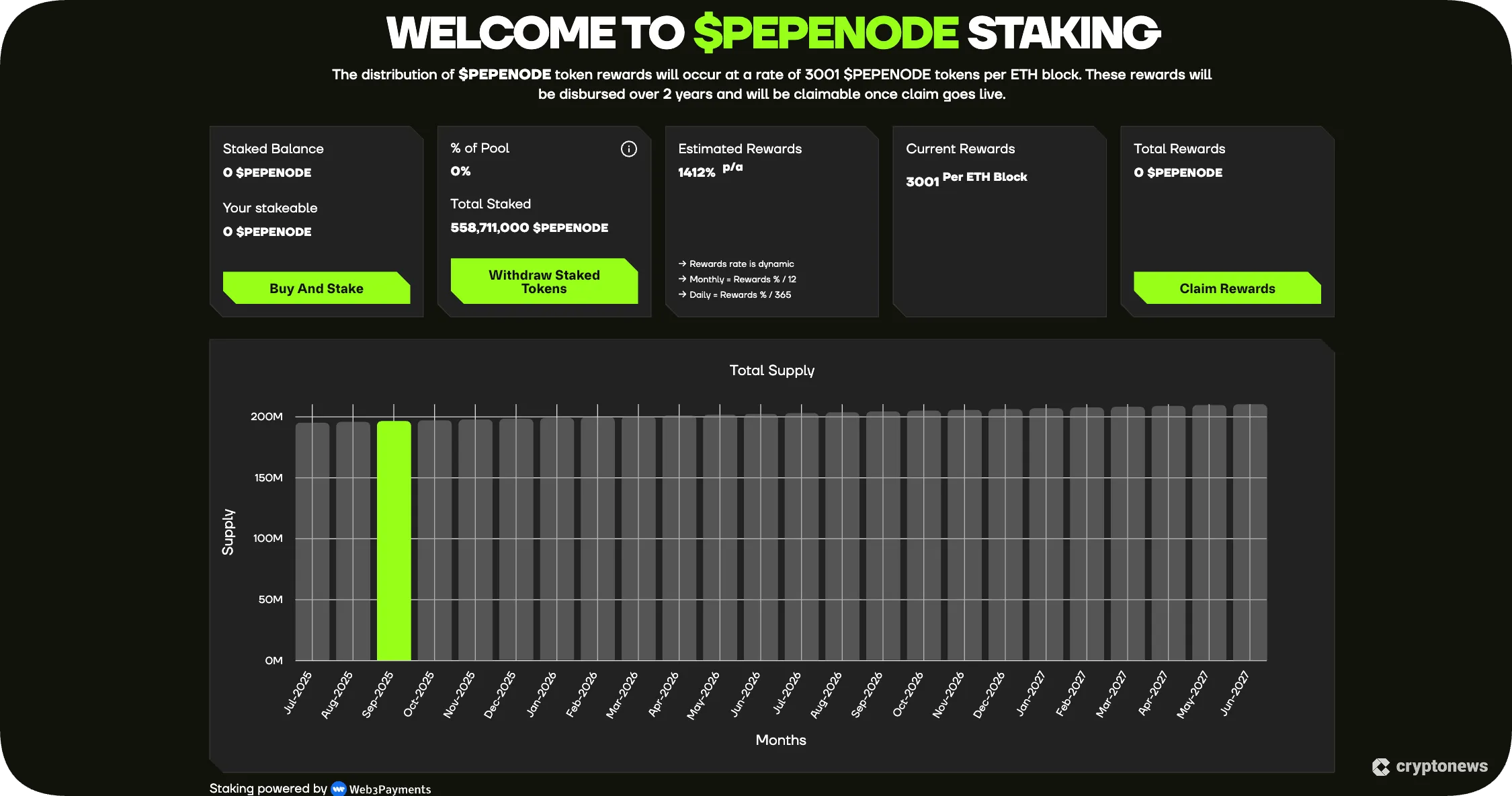 Ethereum staking yield vs centralized stablecoin APY
