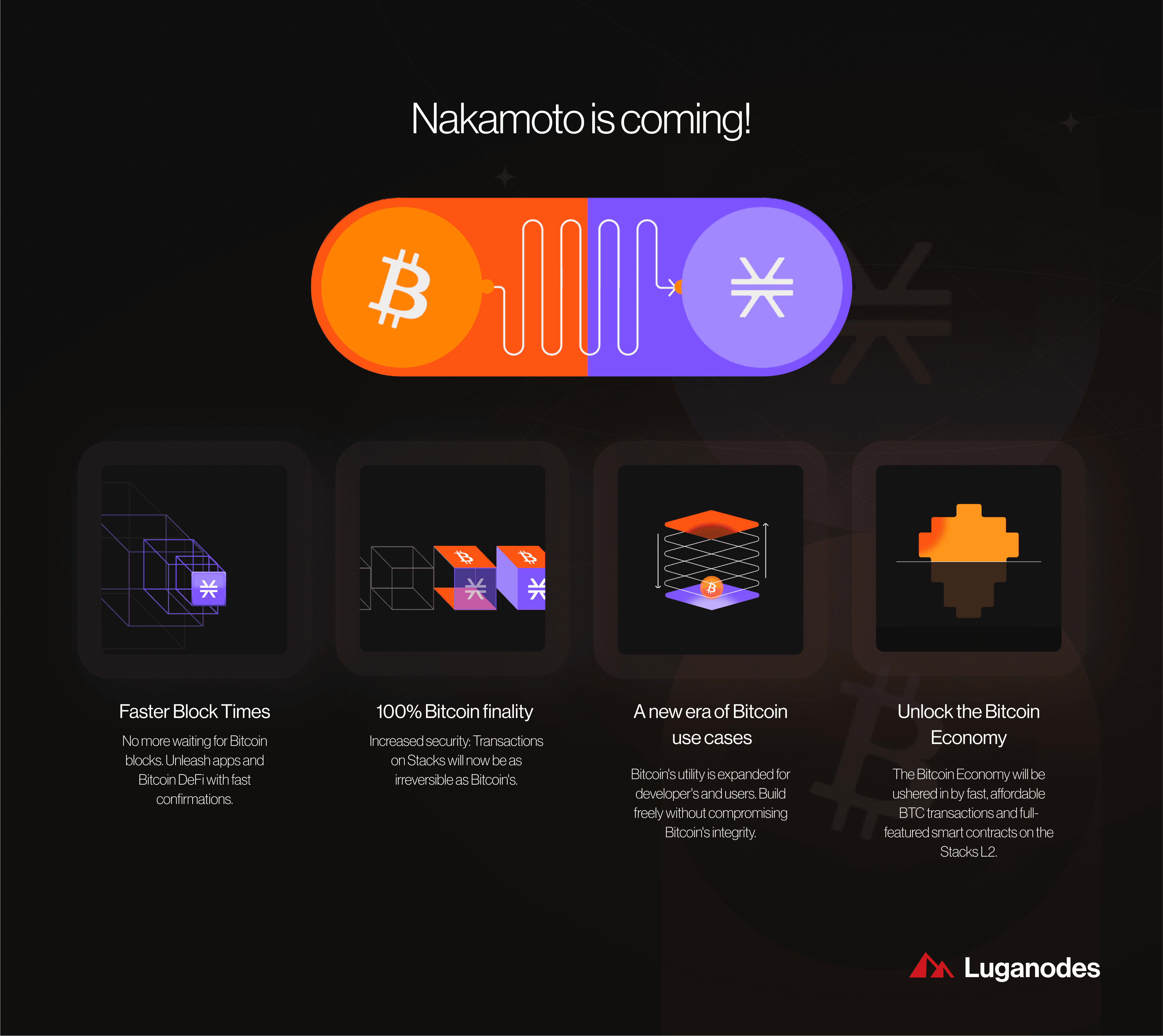 Stable blockchain fast transaction finality