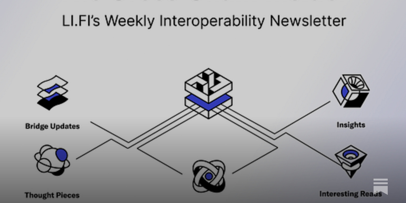 Hyperlane token bridge OP Stack