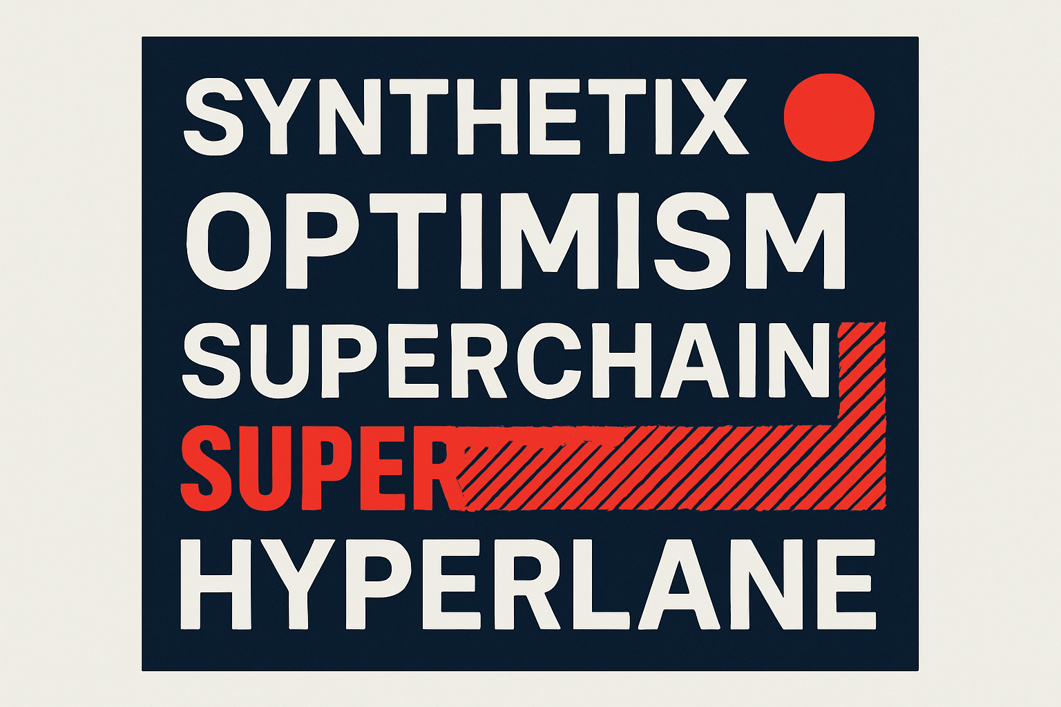Synthetix Optimism Superchain Hyperlane