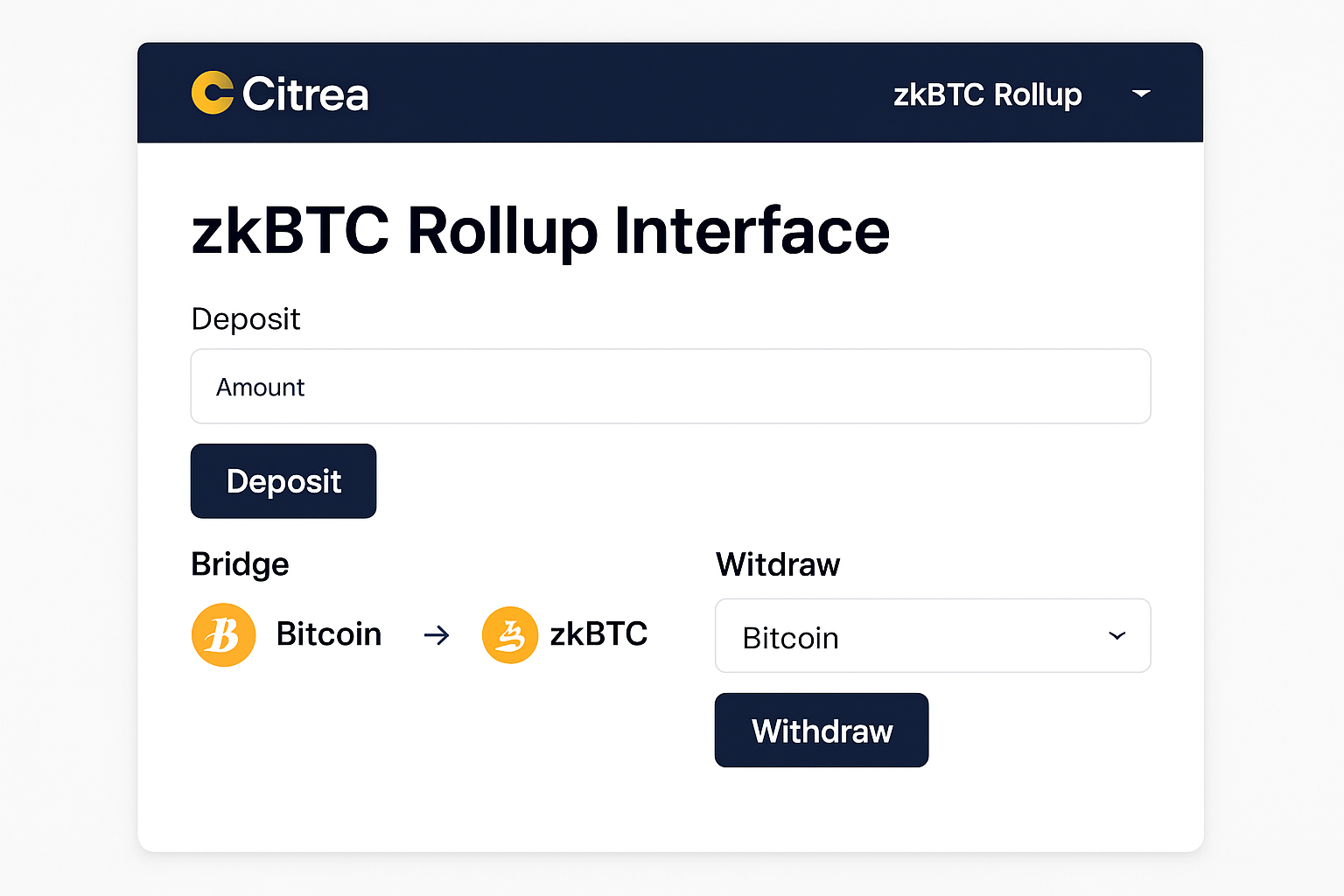 Citrea zkBTC Rollup interface