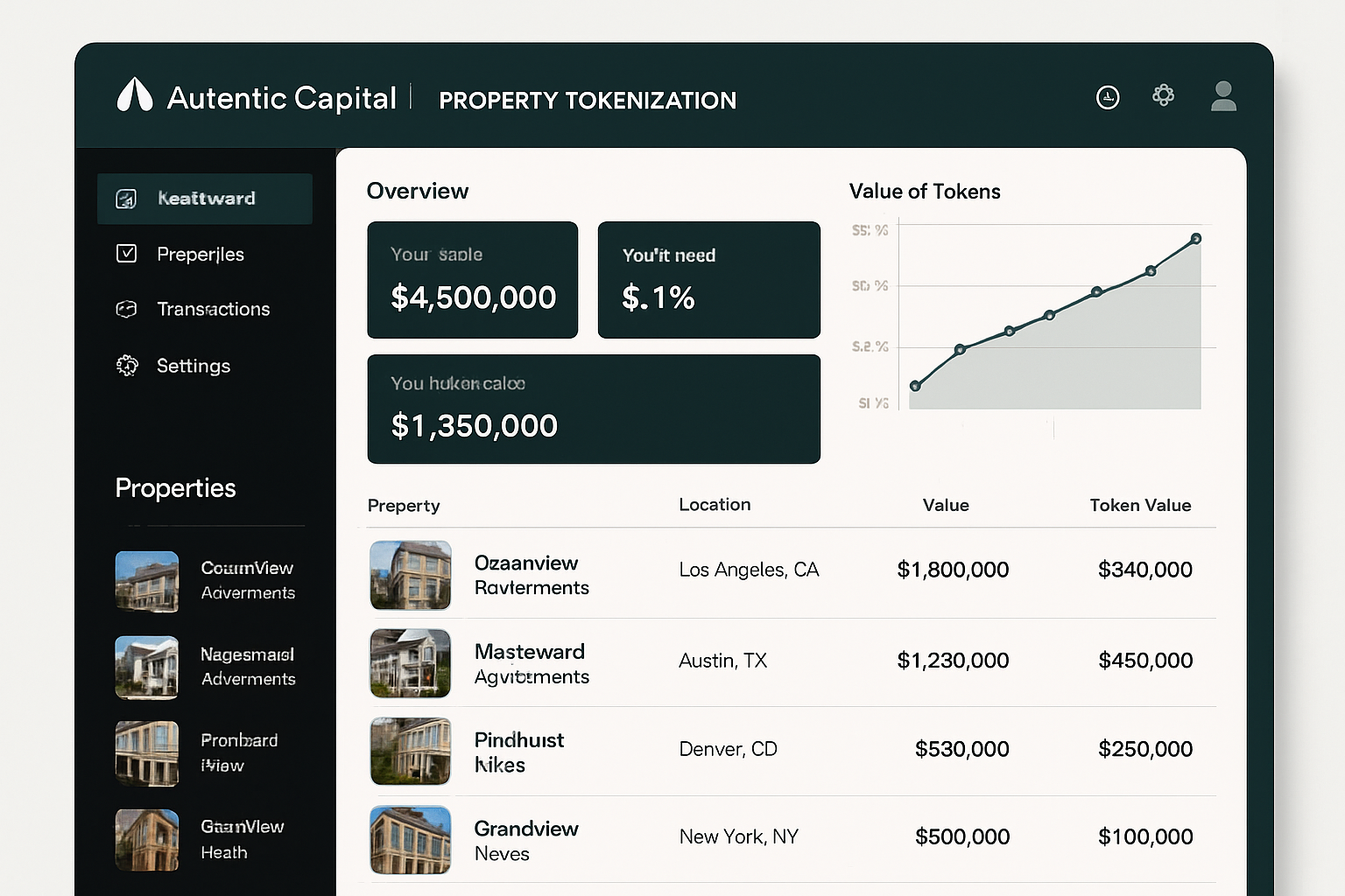 Autentic.Capital property tokenization dashboard