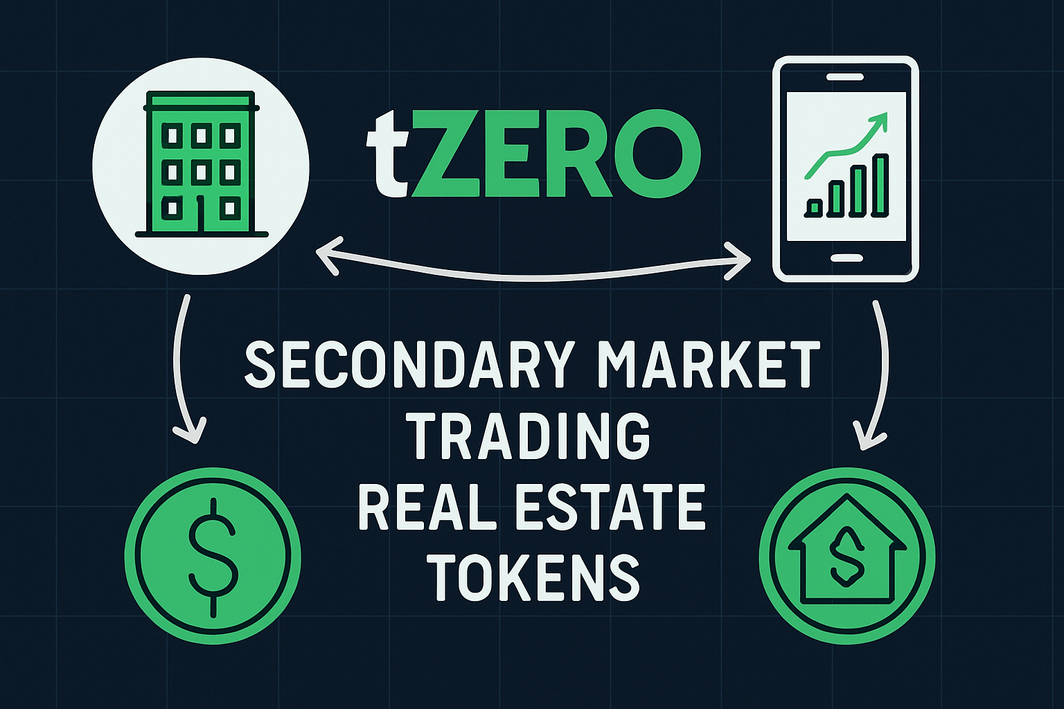 tZERO secondary market trading real estate tokens