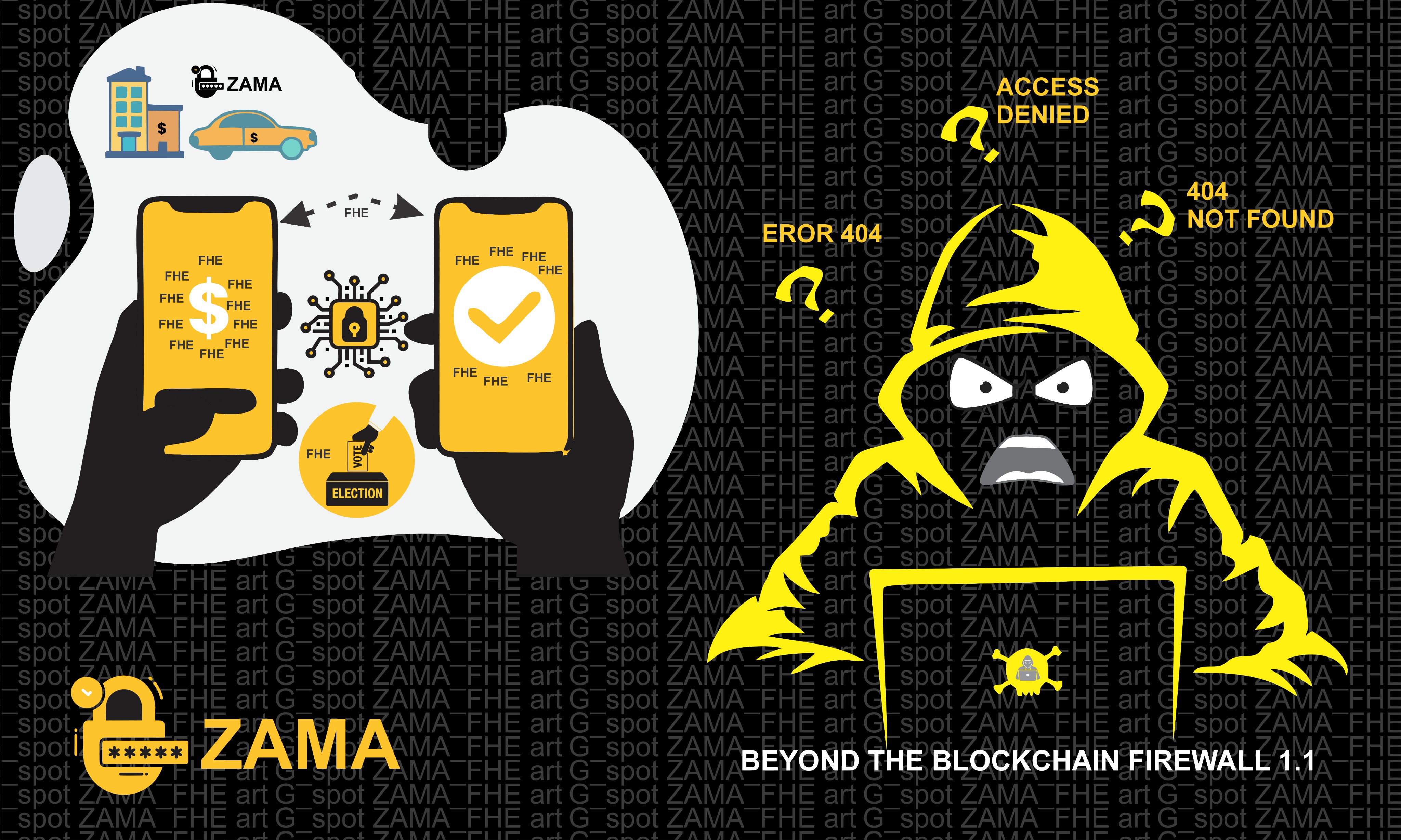 Secret Network Zama confidential smart contracts