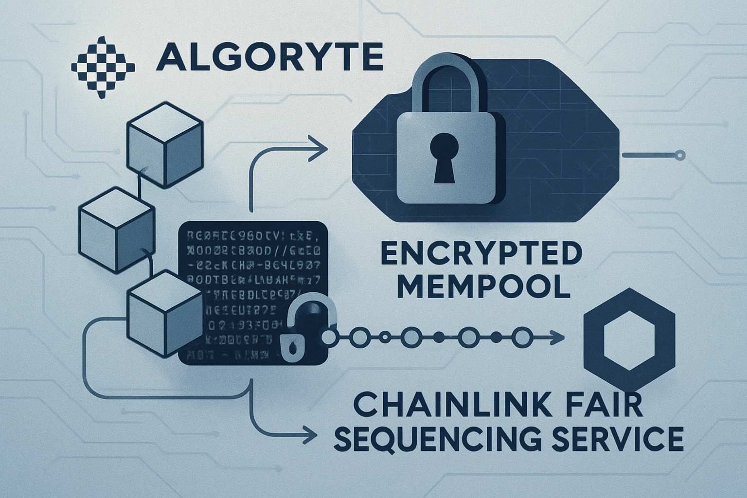 Algoryte encrypted mempool and Chainlink Fair Sequencing Service