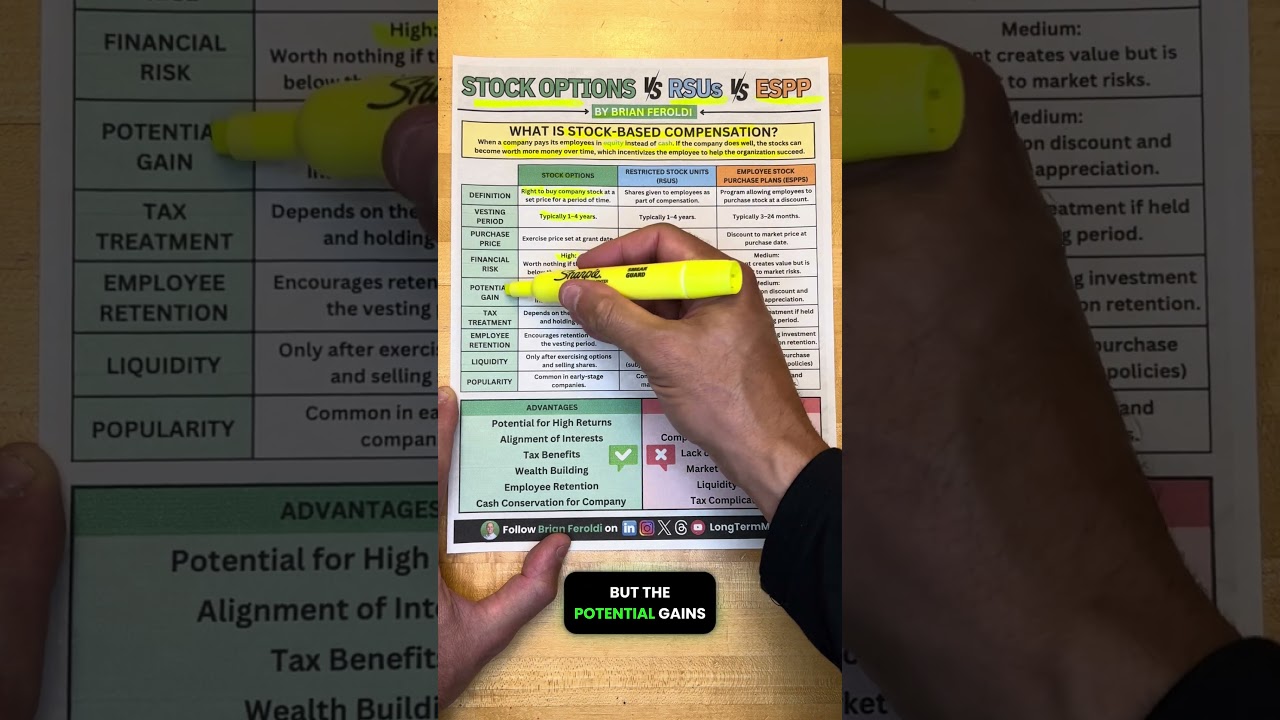 economic gain tax alignment chart
