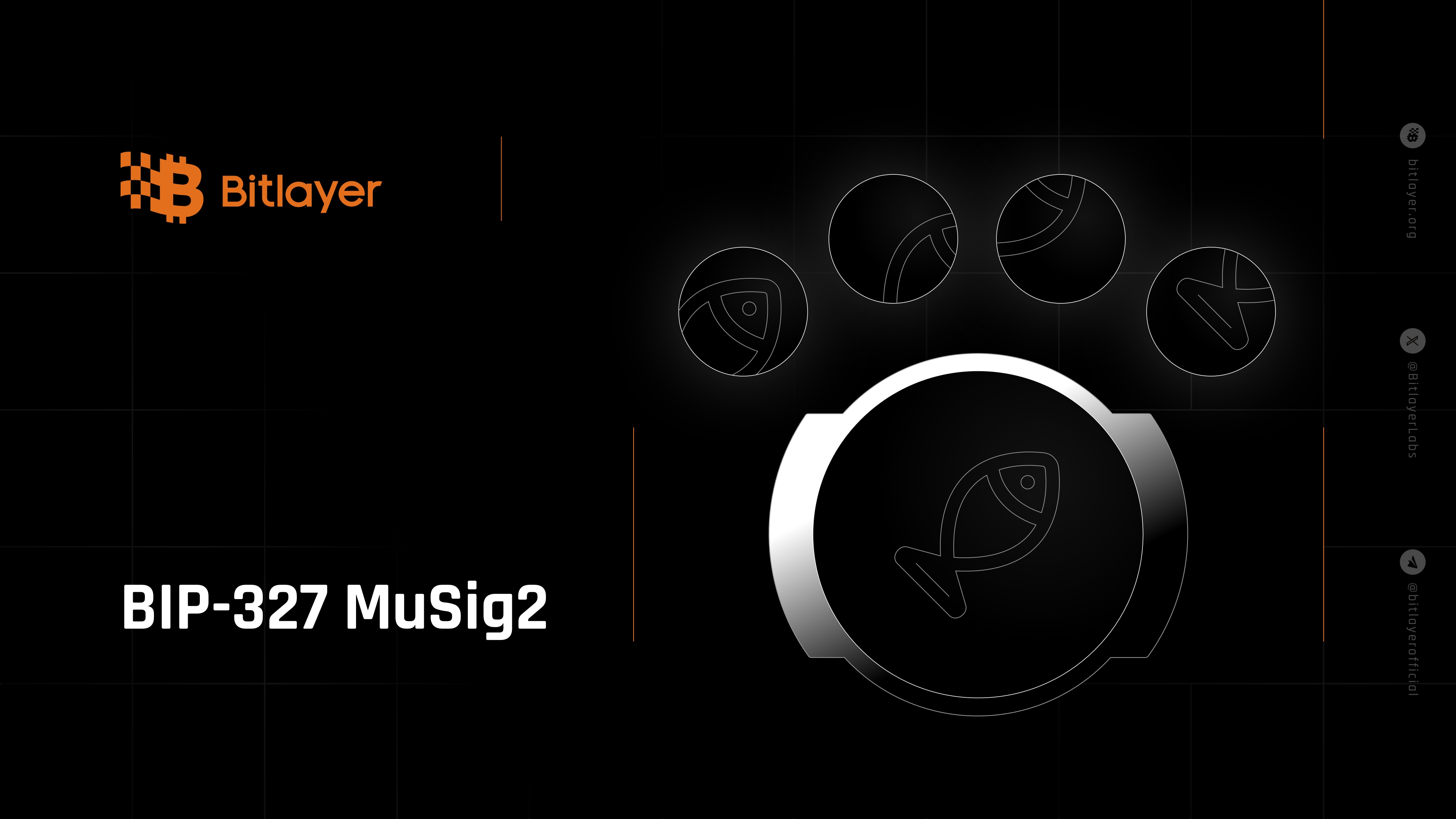 BitVM Bitcoin rollup token transfers