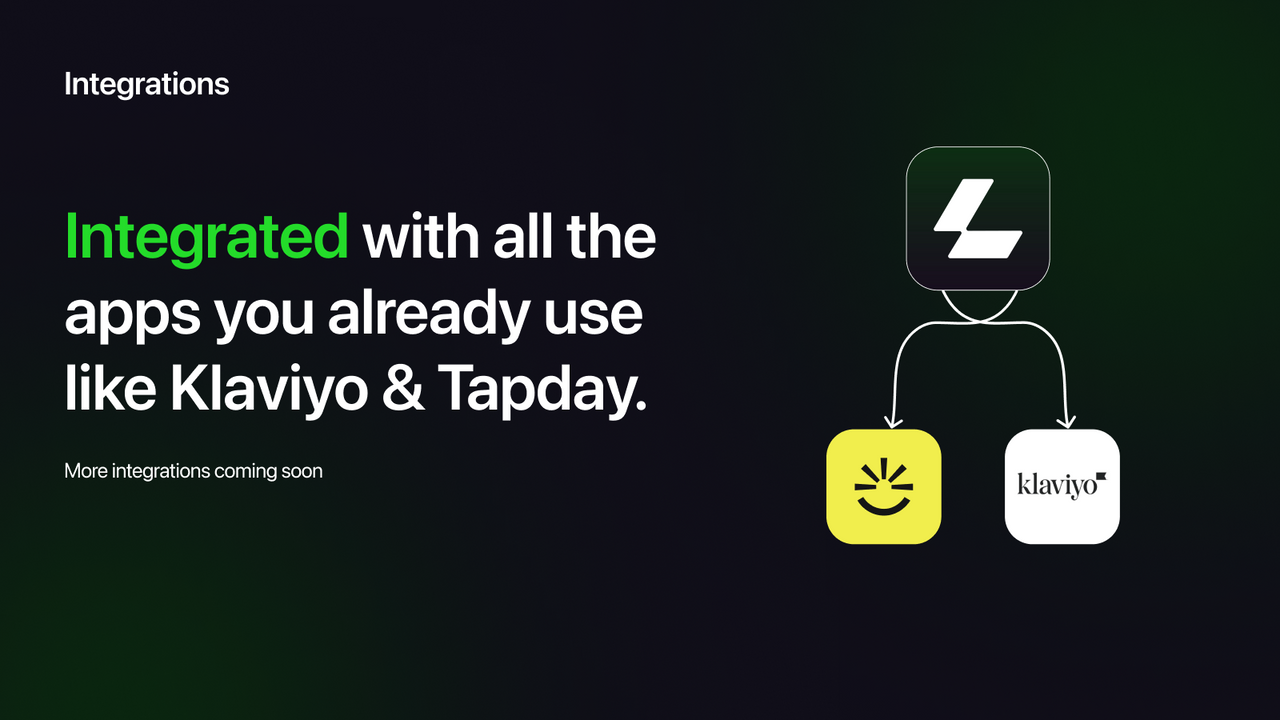 Loyyal Network loyalty merchants