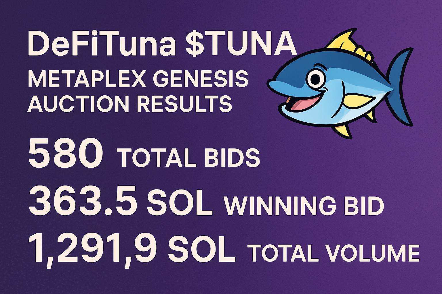 DeFiTuna $TUNA Metaplex Genesis auction results