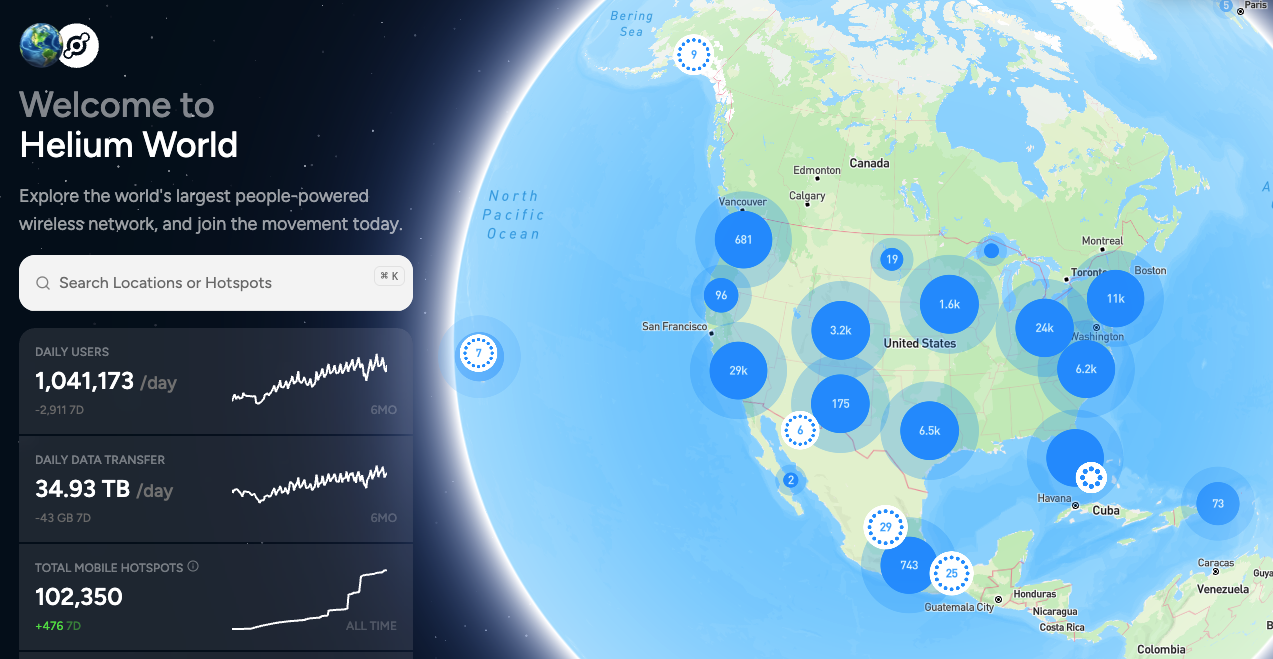 Helium 5G community network ownership