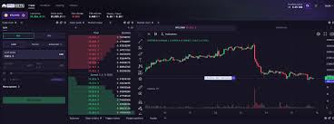 Kraken KYC process