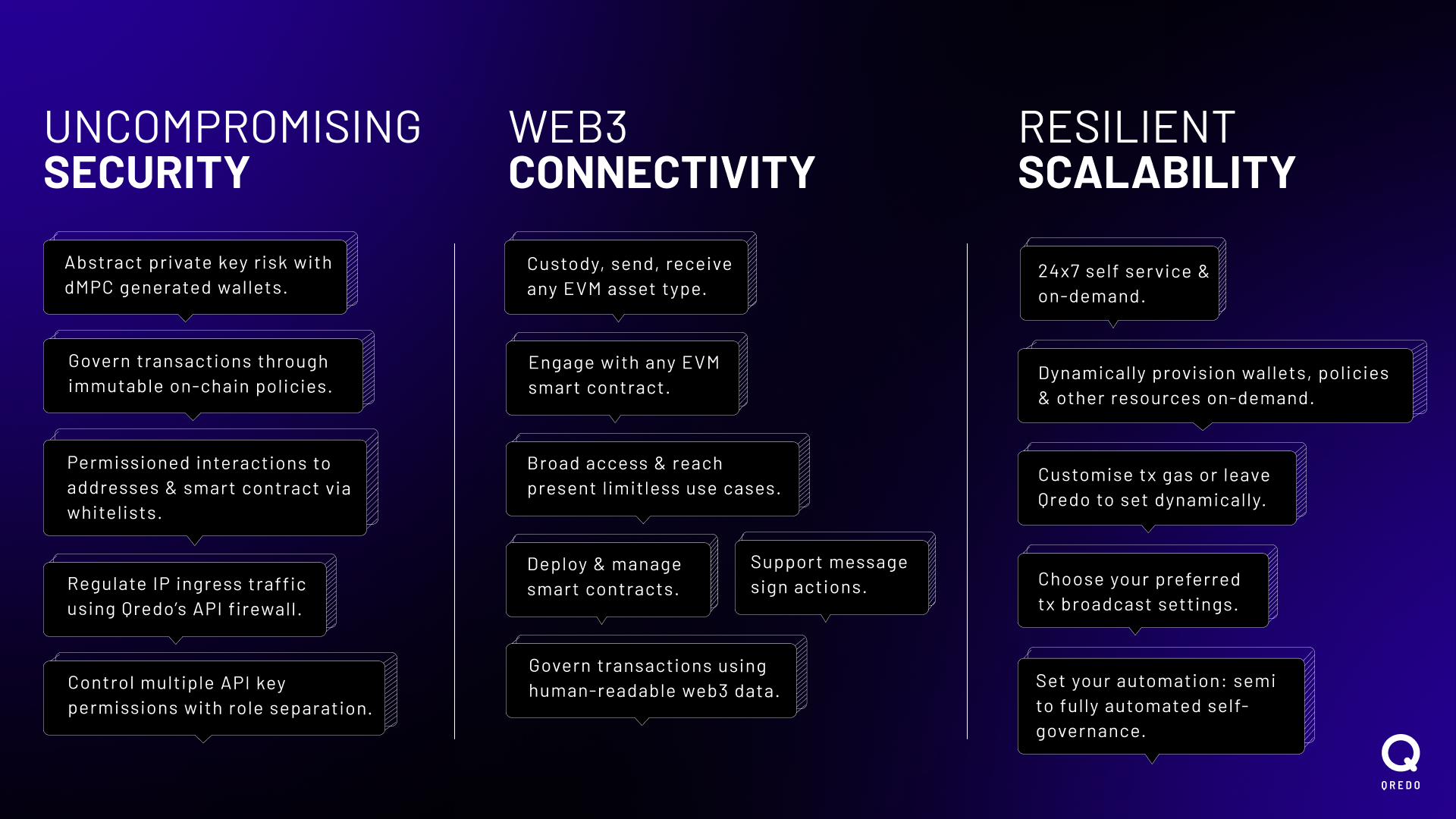 MPC wallet enterprise scalability diagram