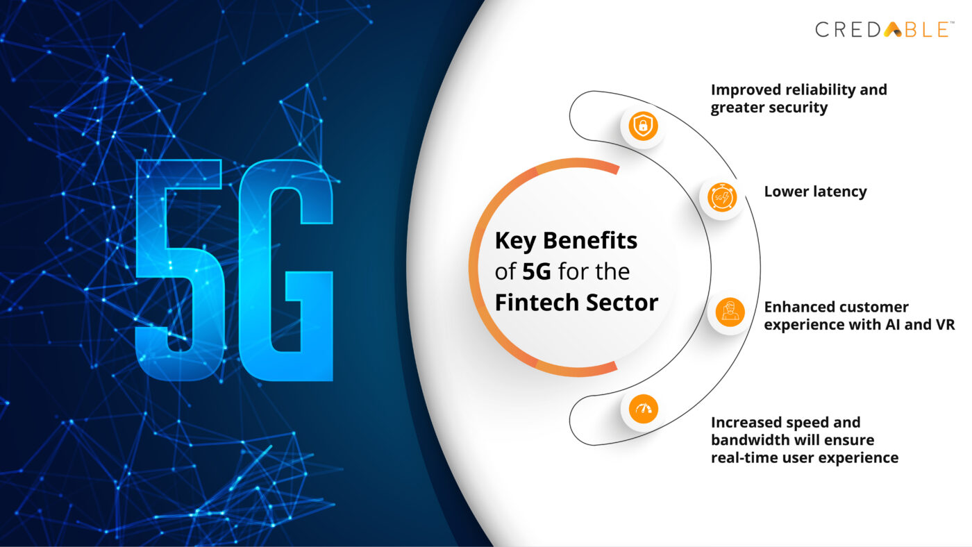 blockchain financial inclusion rural 5G