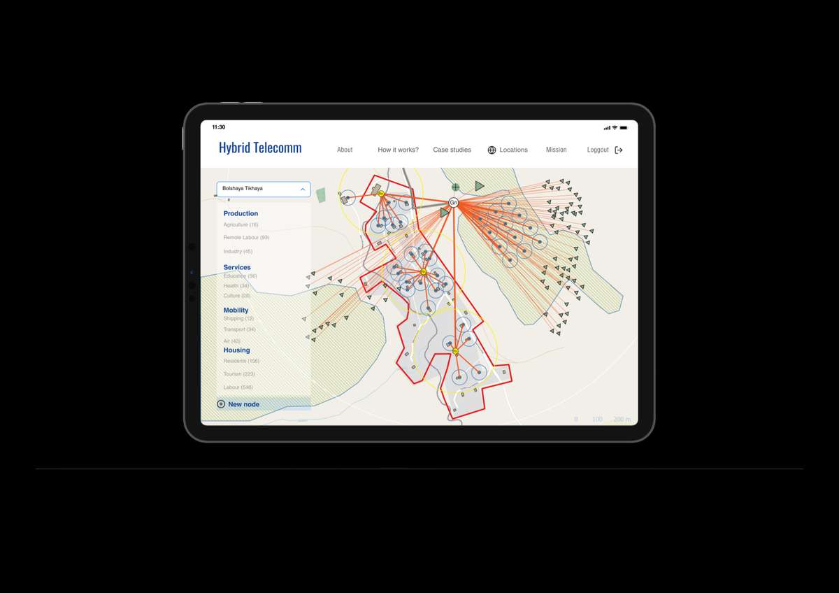 Hybrid Telecomm rural cooperative 5G