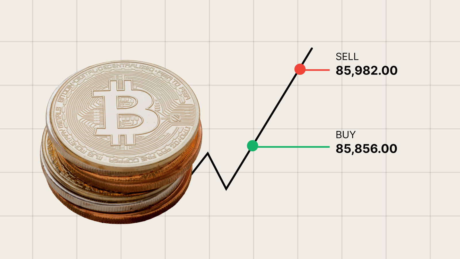 spot crypto asset trading