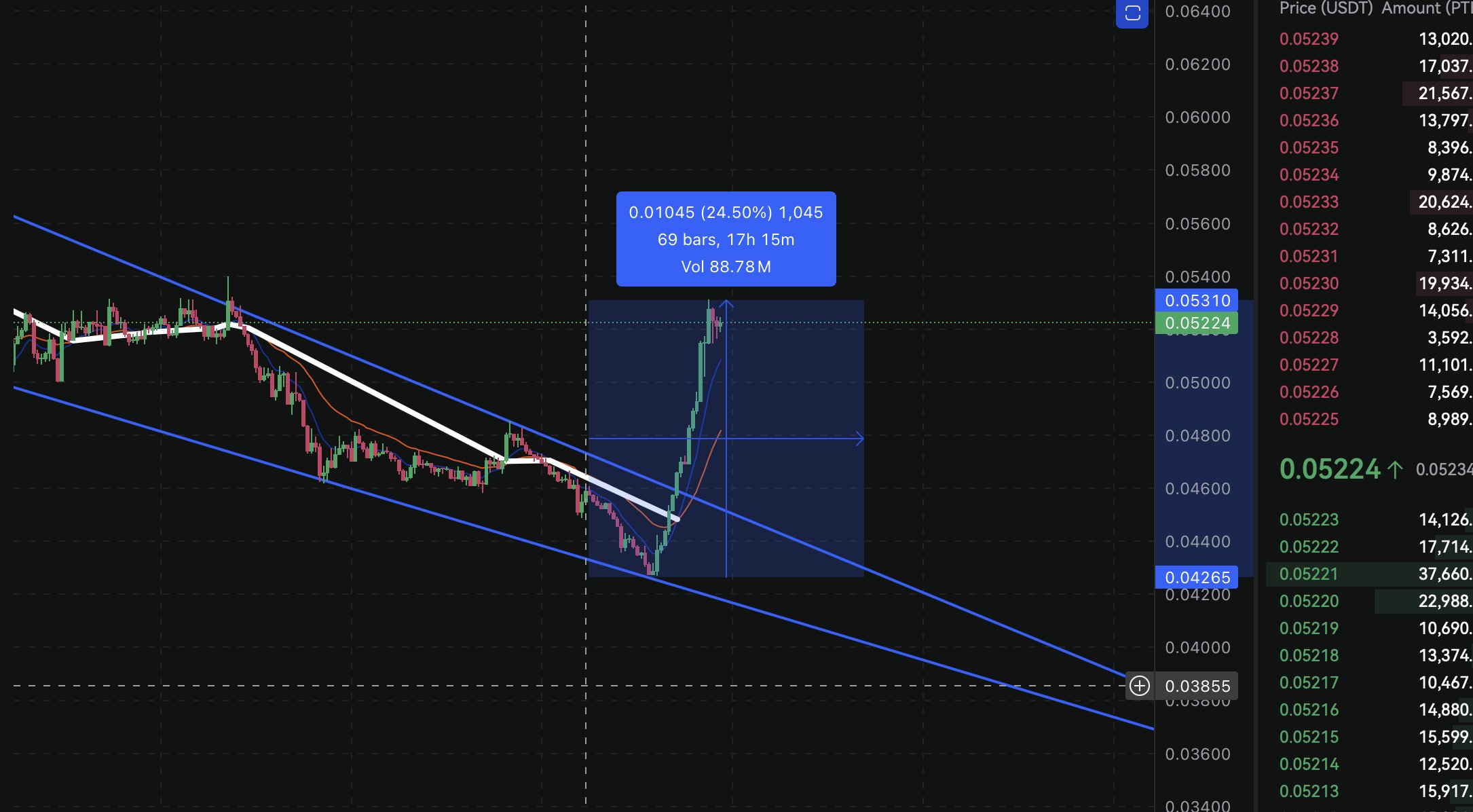 BitScaler non-custodial architecture diagram