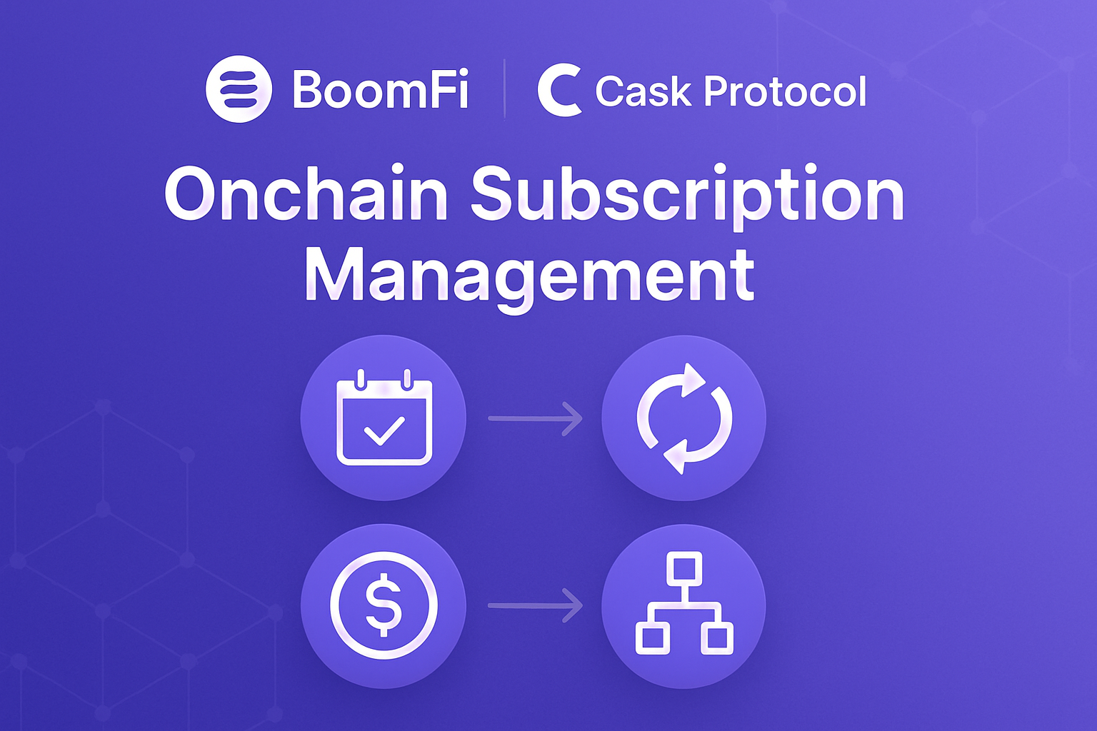 BoomFi Cask Protocol onchain subscription management