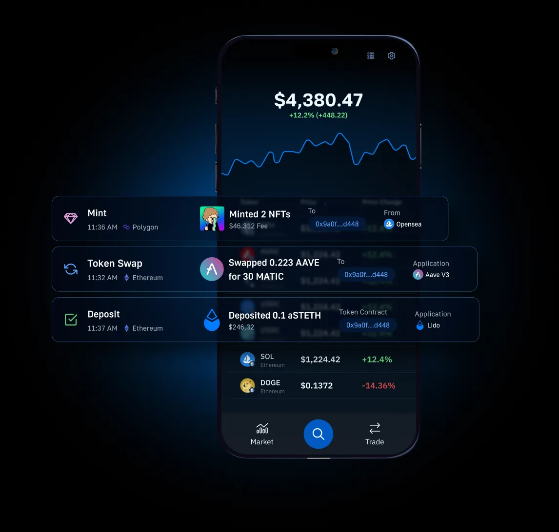 Moralis cross-chain API dashboard