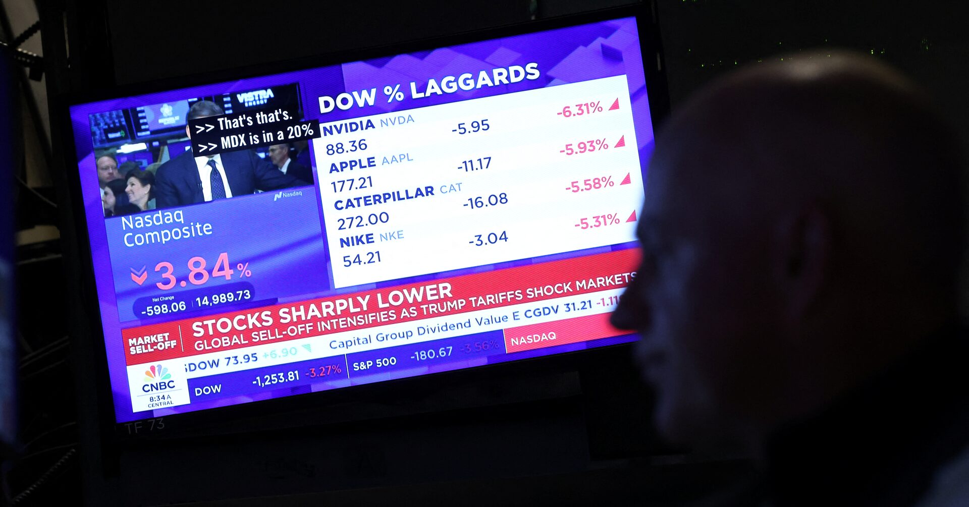 prediction market odds reacting to news