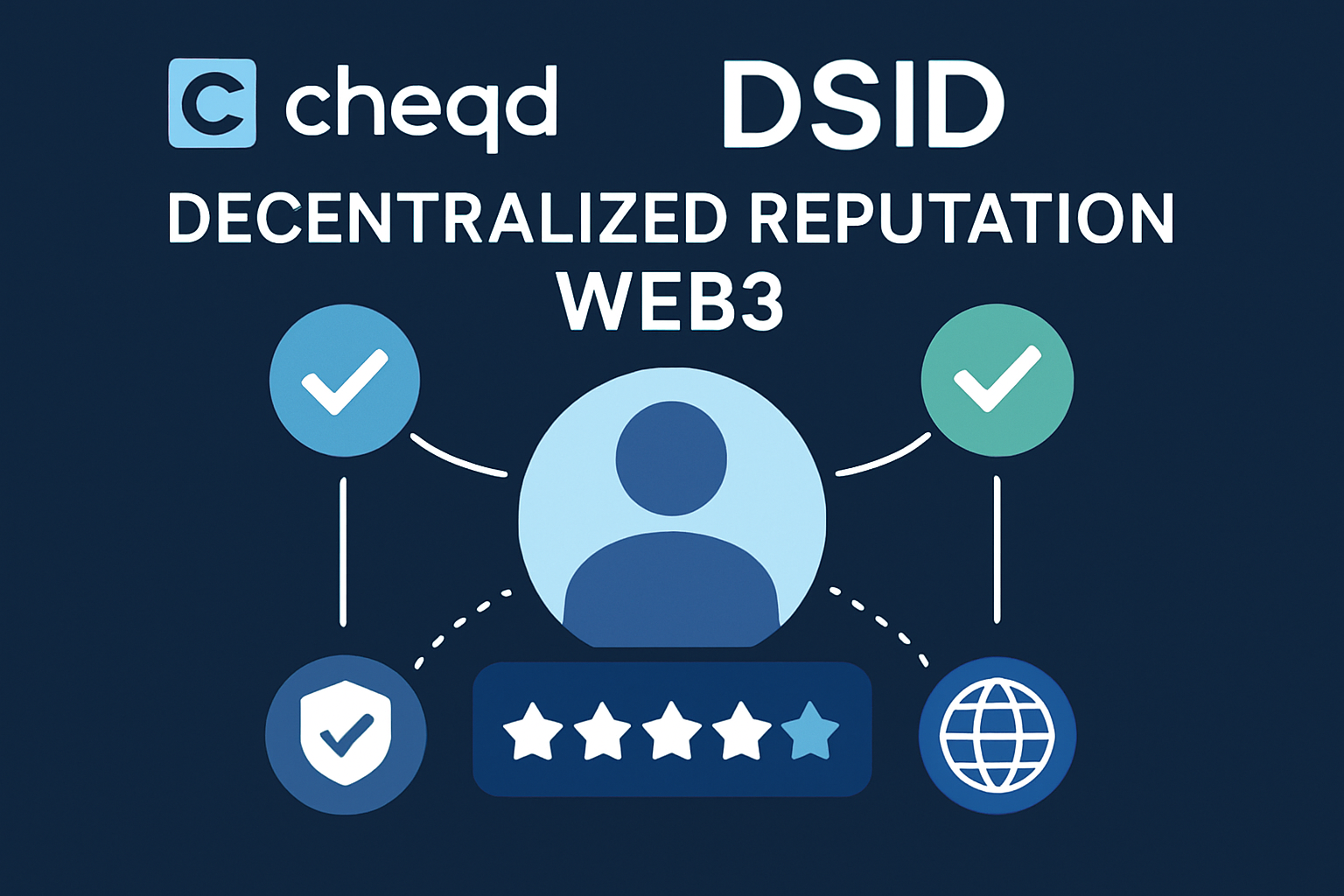 cheqd DSID decentralized reputation Web3