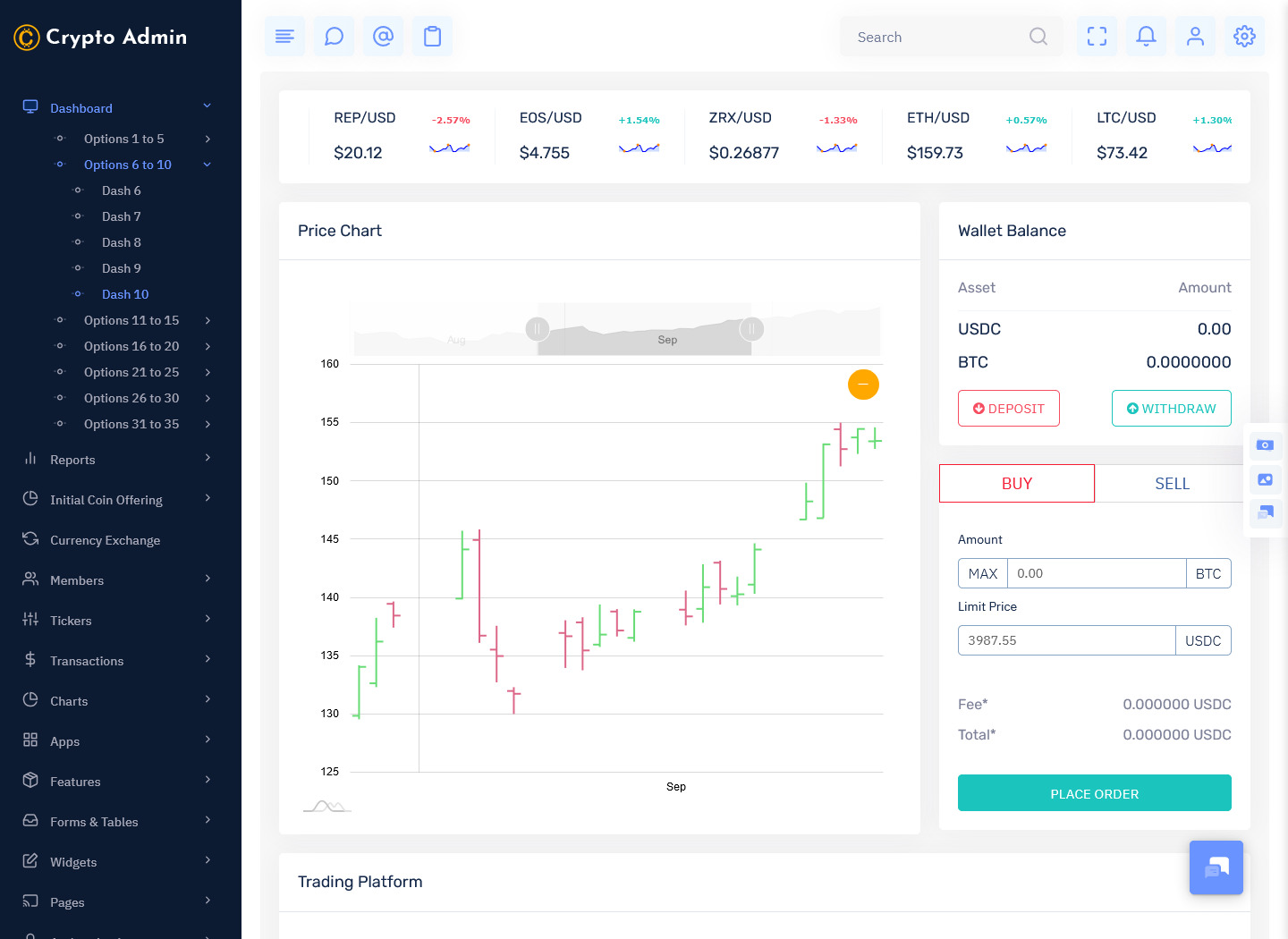 blockchain dashboard transaction tracker