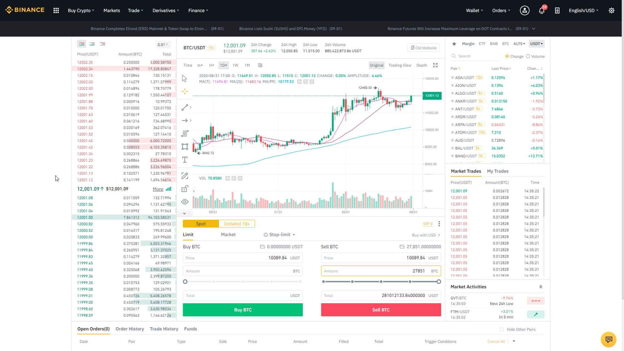 Binance spot trading interface