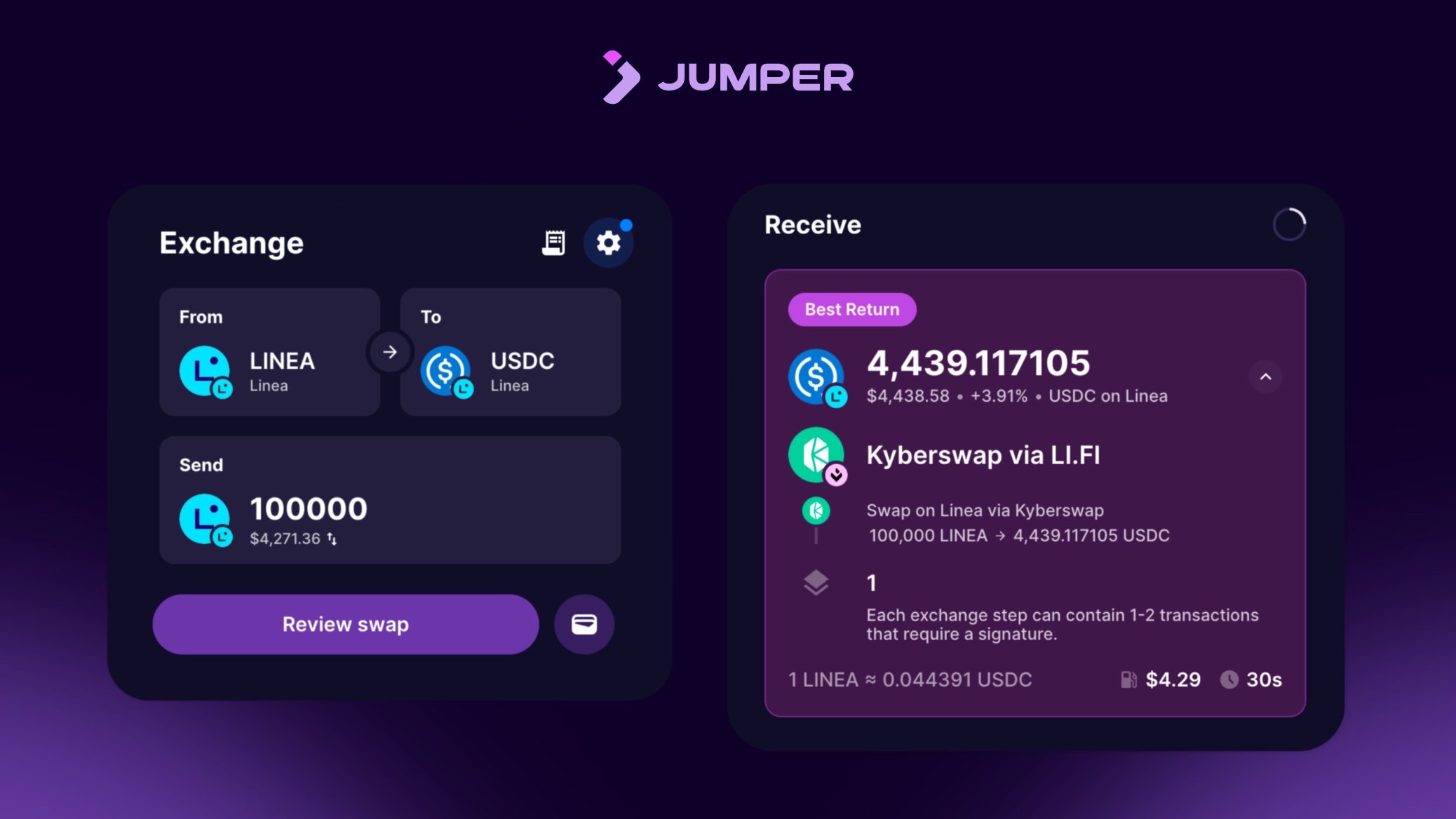 Jumper Exchange gasless transaction