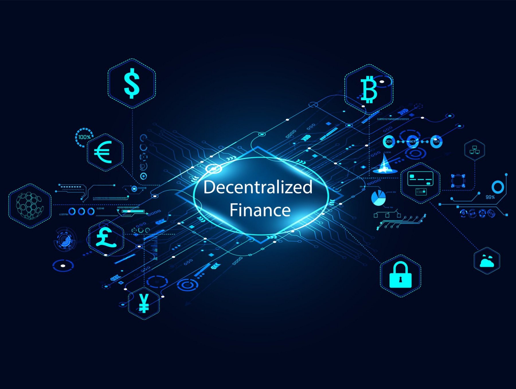 DeFi fraud prevention technology