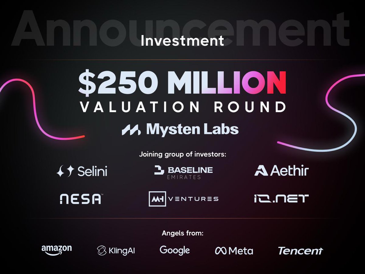 Wallchain Meta-Intent Flow Auction execution