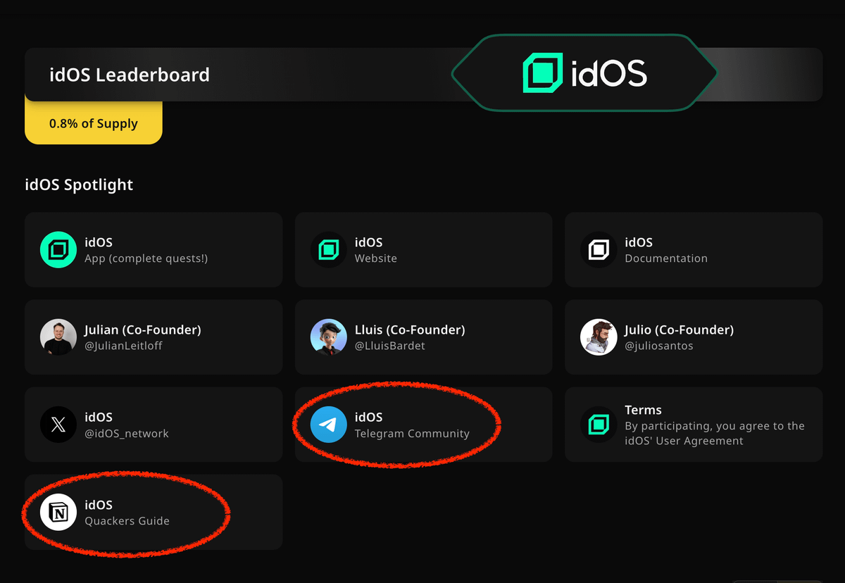 Wallchain Meta-Intent Flow Auction user interface