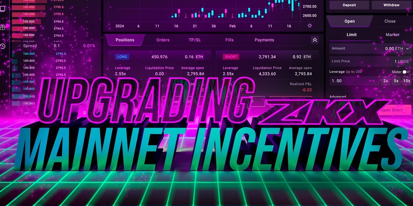 ZKX token liquidity incentives chart
