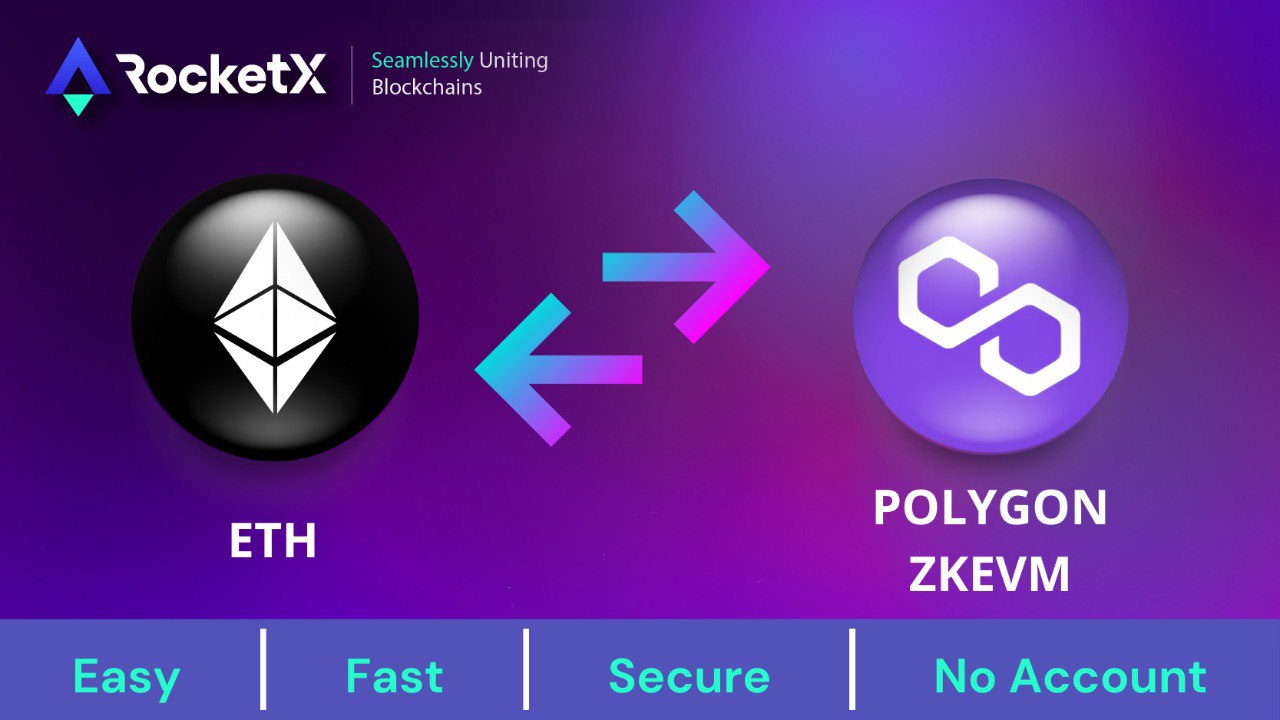Blockchain chains Polygon Celo Ethereum icons