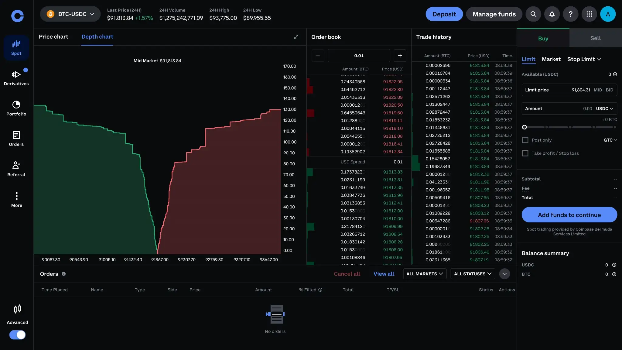 low fee payment graph USDC