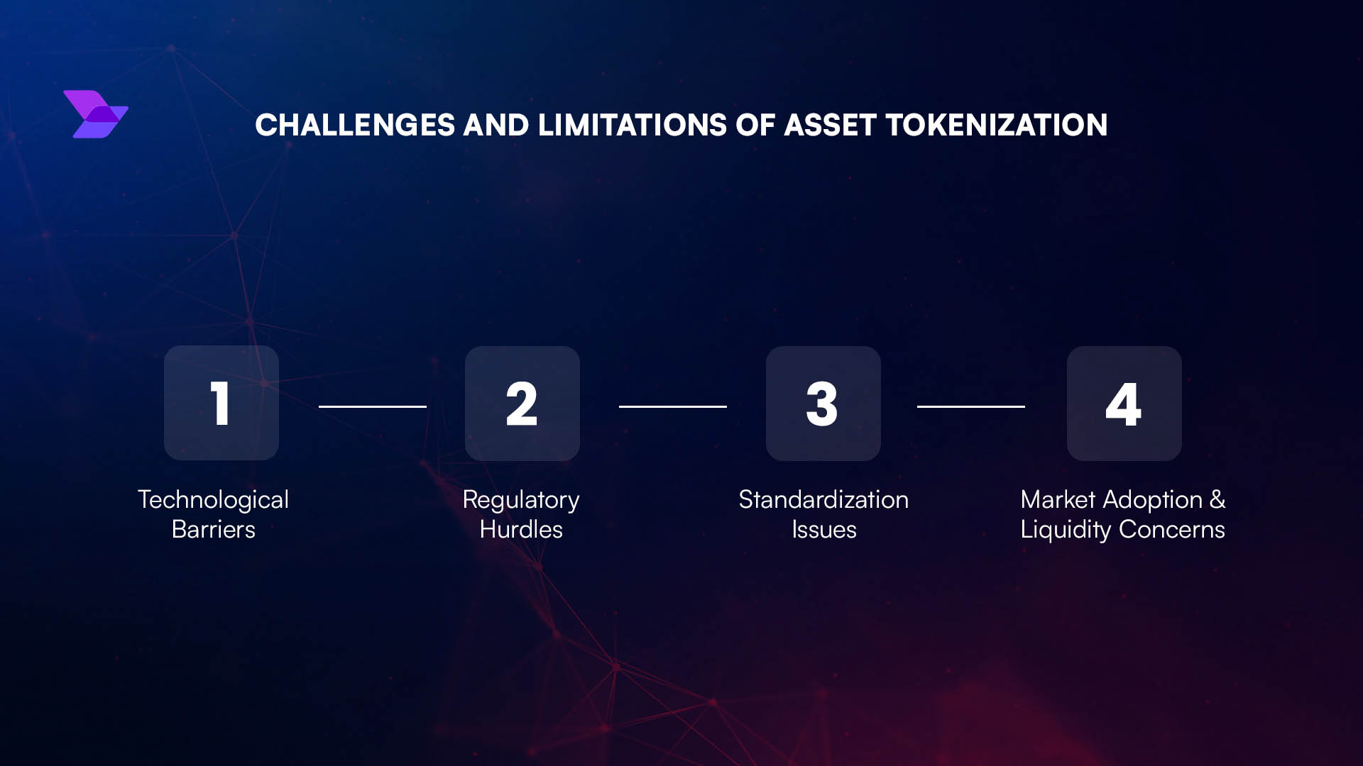 tokenized stocks liquidity pools