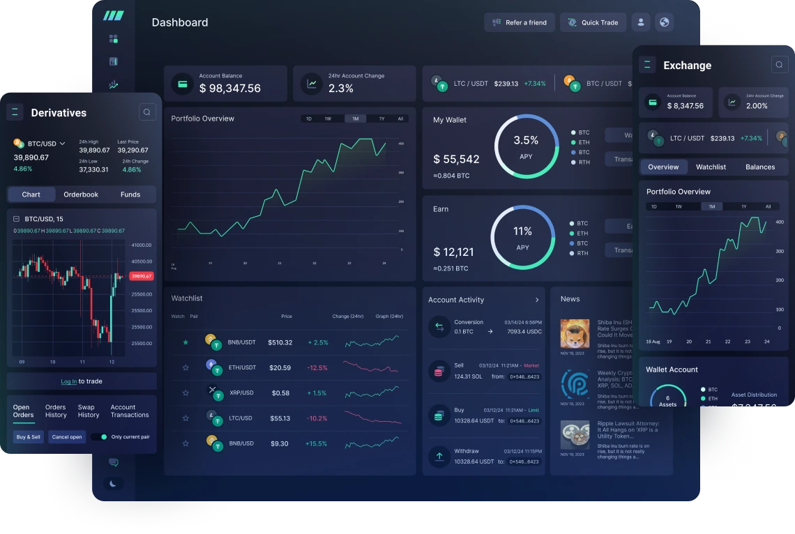 crypto exchange security dashboard