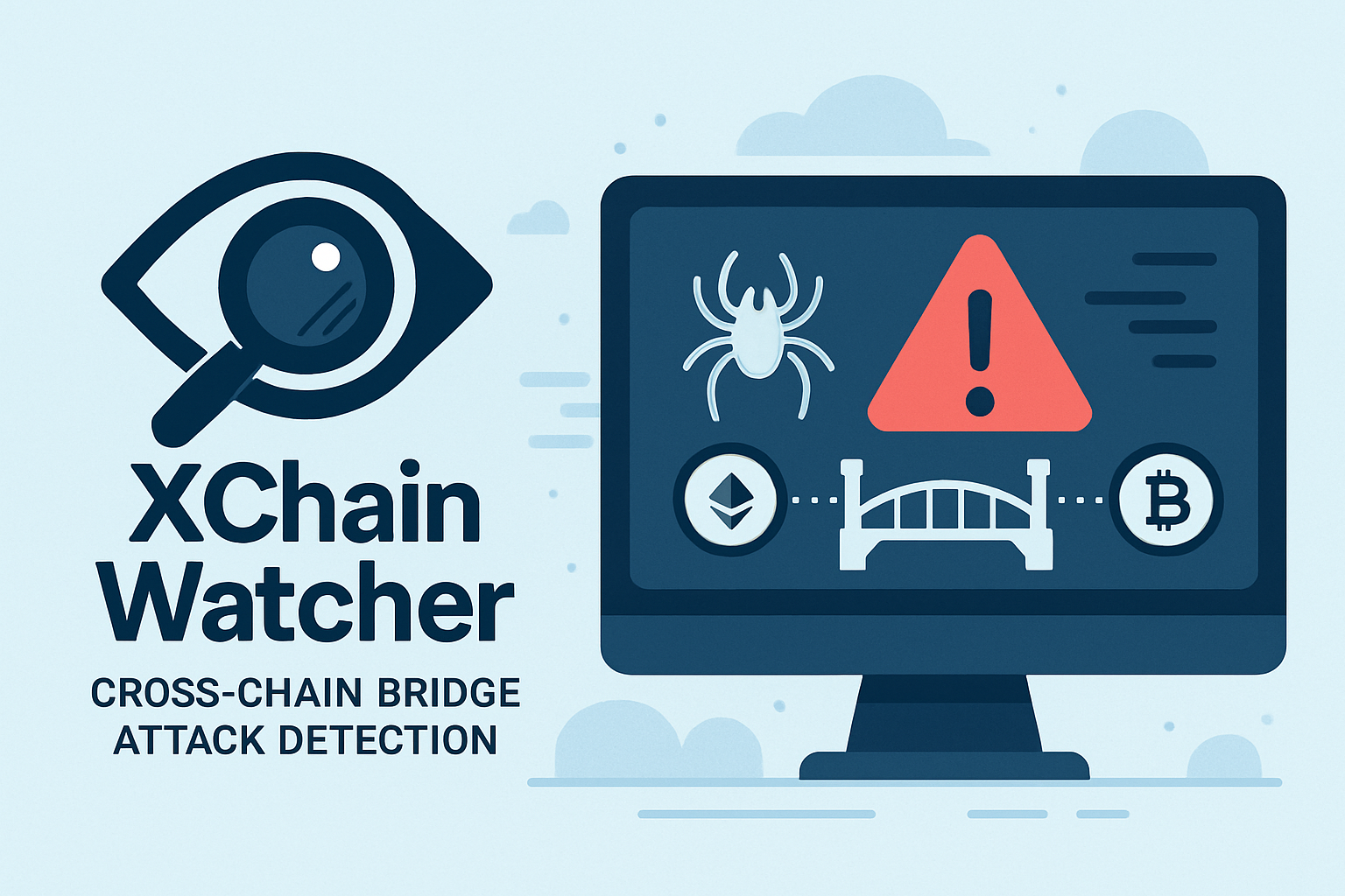 XChainWatcher cross-chain bridge attack detection