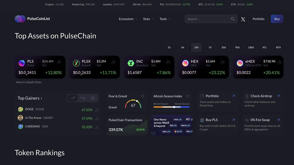CaffeineAI API integration with live crypto feeds
